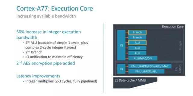 今年手機(jī)處理器大提升 ARM A77架構(gòu)到底強(qiáng)在哪（今年手機(jī)處理器大提升）(5)