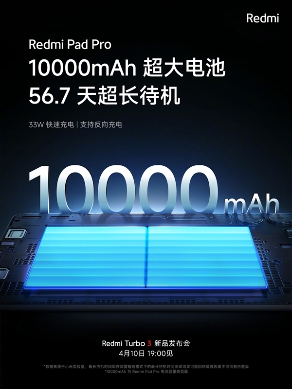 待機(jī)時(shí)長56.7天！Redmi Pad Pro內(nèi)置10000mAh電池 支持33W快充