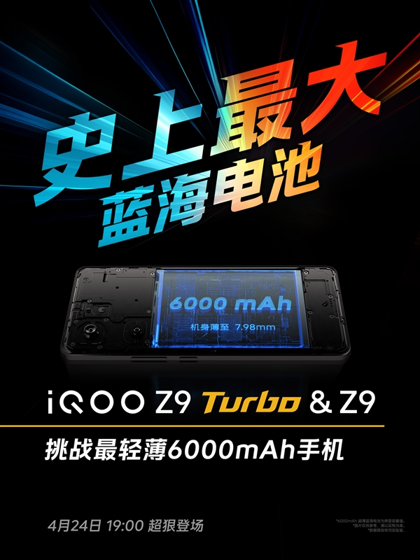 iQOO Z9 Turbo屏幕公布：集齊三大調(diào)光模式