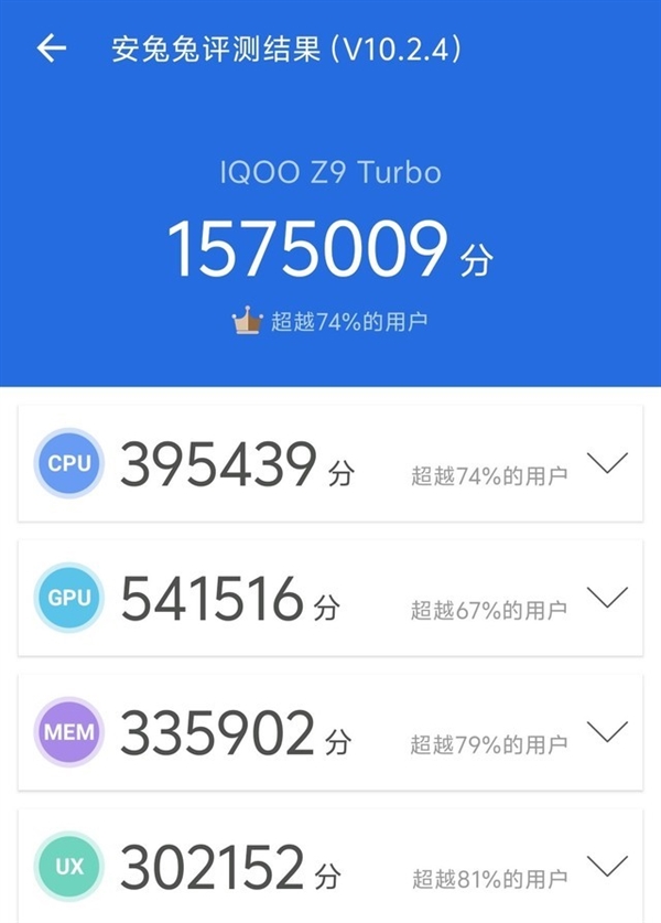 馴龍小王子！iQOO Z9 Turbo性能實測