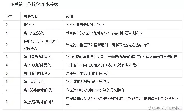 省級(jí)三好學(xué)生申請(qǐng)書(shū)_省級(jí)三好學(xué)生申請(qǐng)書(shū)格式