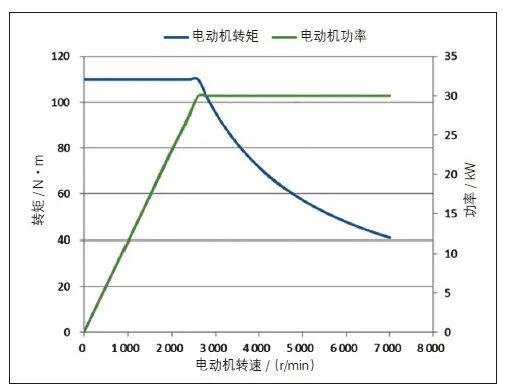 長(zhǎng)城CEO說(shuō)電車(chē)越野很危險(xiǎn) 但他說(shuō)的確實(shí)有道理