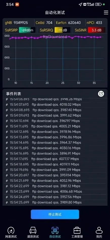 武漢雙萬兆社區(qū)落地：90GB的8K電影存儲(chǔ)只要72秒 比千兆寬帶快9倍