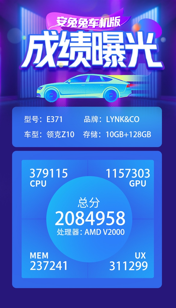 AMD YES！安兔兔公布領(lǐng)克Z10車機跑分：獨顯上車、暢玩3A