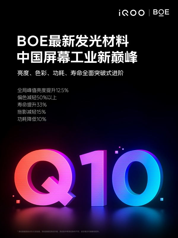 國屏之光！iQOO 13全球首發(fā)京東方Q10 2K直屏