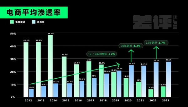 新疆的海鮮、甘肅的蝦 農(nóng)業(yè)大摸底太精彩了