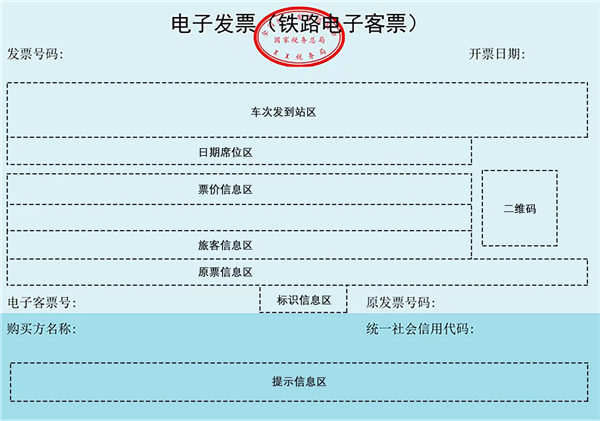 開票方便了！12月1日起全國推廣應(yīng)用數(shù)字化電子發(fā)票：支持PDF、OFD格式