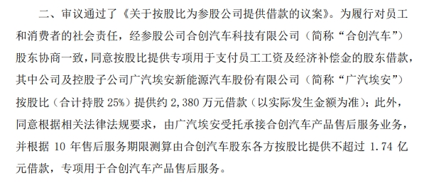 燒光30億只賣了4萬(wàn)輛車，合創(chuàng)汽車成今年首個(gè)倒閉新勢(shì)力