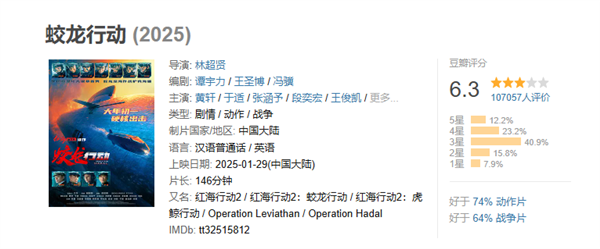 春節(jié)檔唯一 電影《蛟龍行動(dòng)》宣布撤檔：將制作特別版